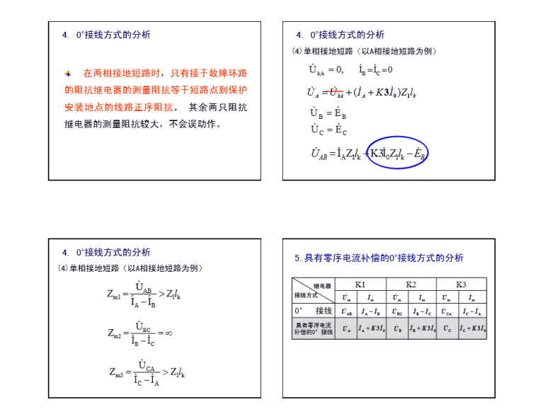 电网开关柜培训资料下载-电网距离保护 