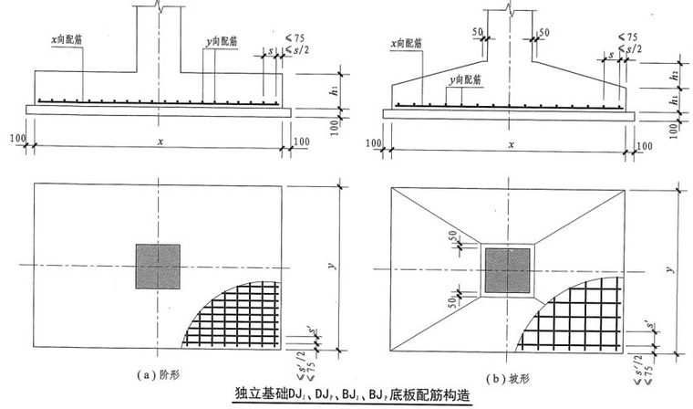 [分享]独立基础底部配筋构造及计算