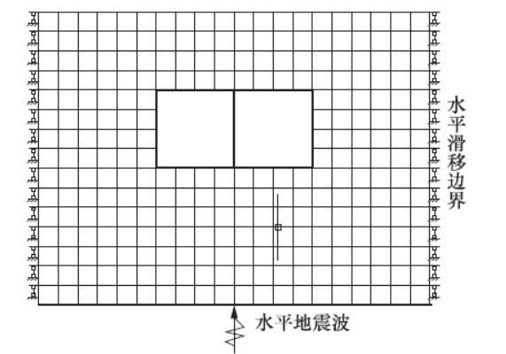 midasgen抗震分析资料下载-四种地下结构抗震设计简化分析方法对比