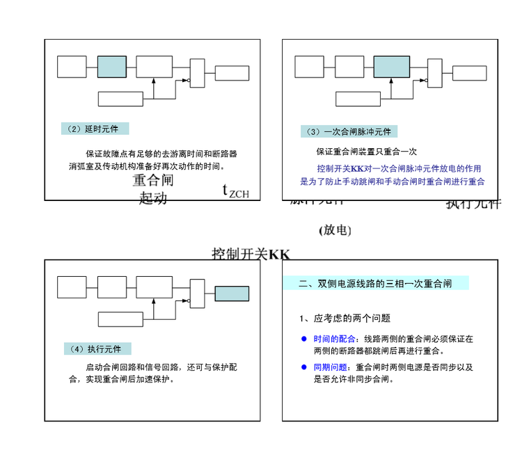 自动重合闸断路器资料下载-自动重合闸基础知识讲义