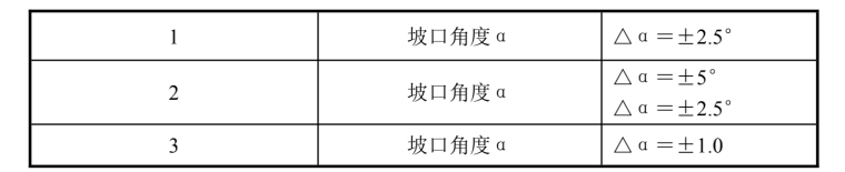 啤酒厂土建项目钢结构吊装-坡口加工的精度