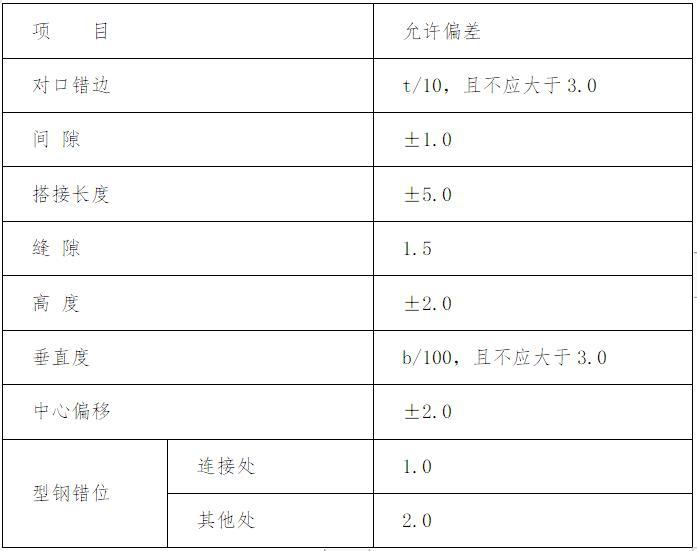 螺栓钢结构施工方案资料下载-大学教学楼群工程钢结构工程施工方案