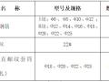 小区5#底商住宅工程钢筋施工方案