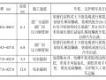 水电站厂房项目主厂房发电机层以下开挖控制