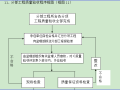 监理质量控制程序(附流程图)