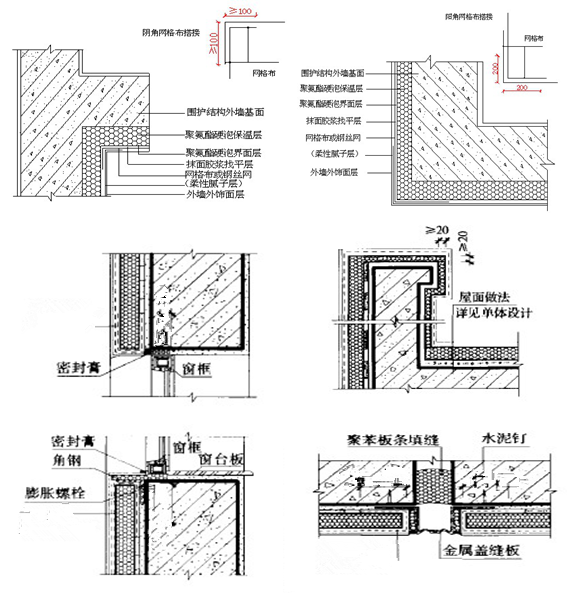 天棚聚氨酯保温施工方案资料下载-喷涂聚氨酯硬泡外墙保温施工方案