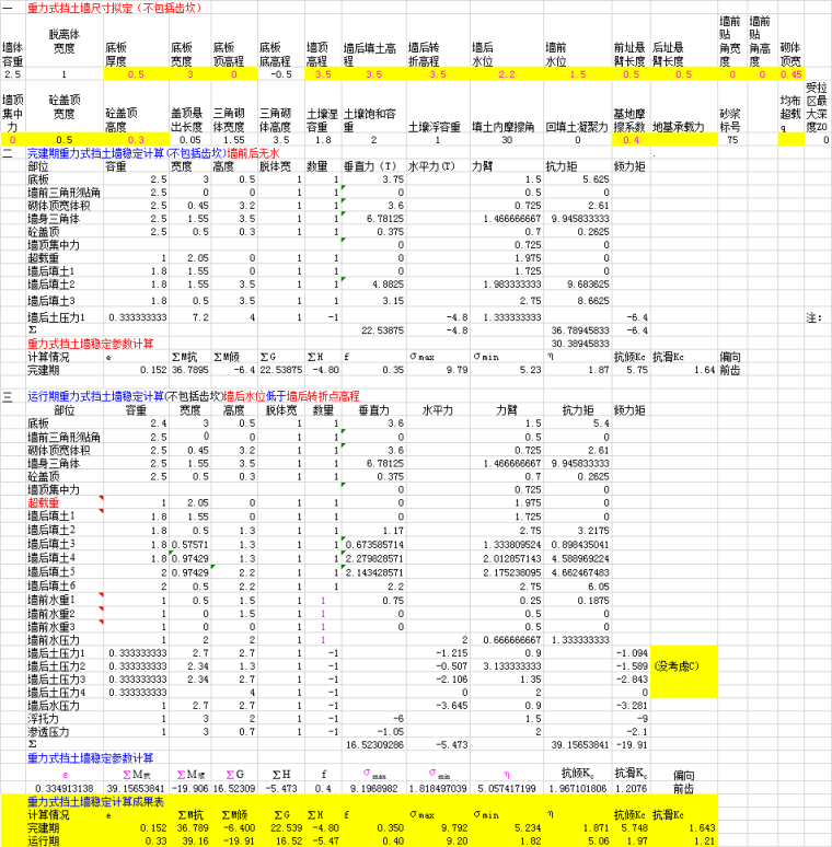 挡土墙计算资料下载-护岸挡土墙计算excel