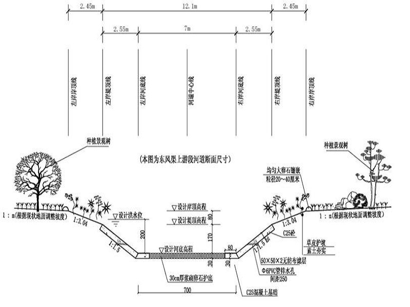 支沟横断面图