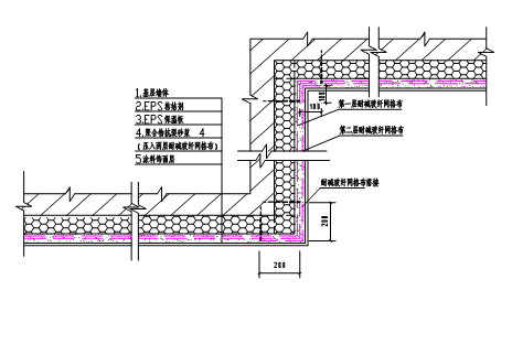 高層住宅外墻保溫施工方案2018_EPS板-特殊節(jié)點設計