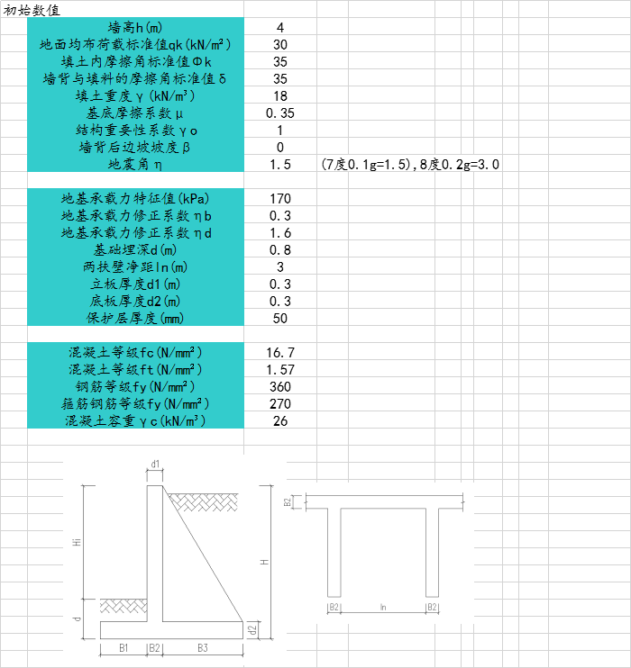 扶壁式桥台计算分析资料下载-扶壁式挡土墙计算excel