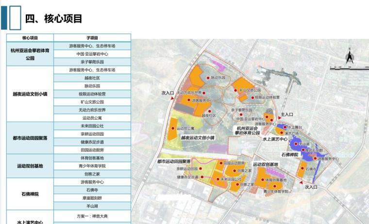 [浙江]运动休闲综合体公园景观方案设计-运动休闲综合体公园景观方案设计 (3)