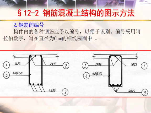 钢筋混凝土结构域资料下载-施工过程中的钢筋混凝土结构施工图详解