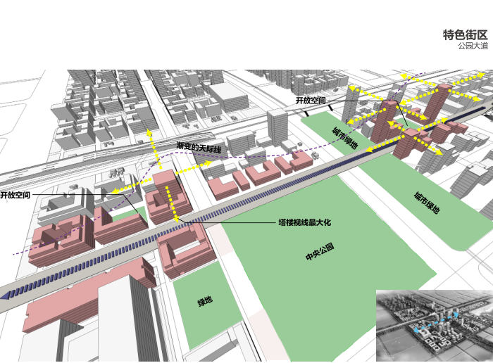 天津港东疆商务区城市规划设计文本-特色街区
