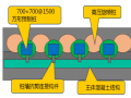 提高装配式预制混凝土方桩一次性成桩合格率