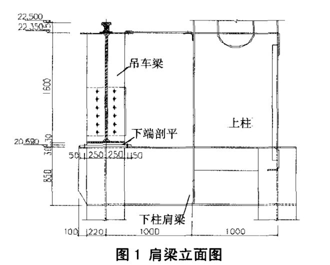 吊车梁连接图片资料下载-某车间钢格构式阶形柱肩梁节点计算及分析