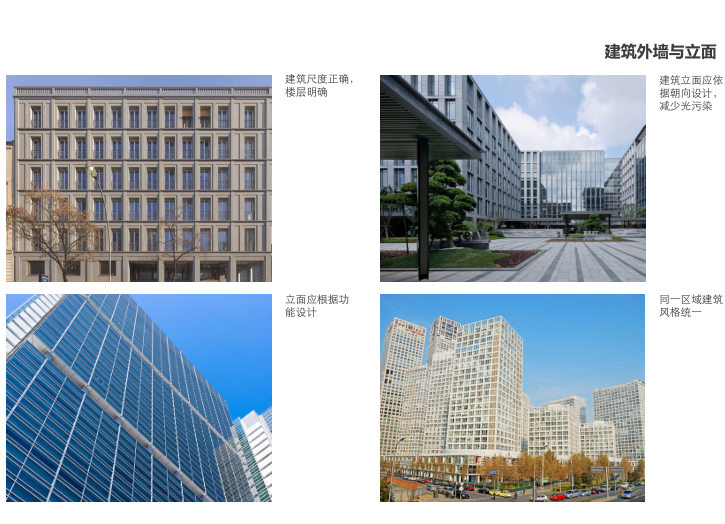 天津港东疆商务区城市规划设计文本-建筑外墙与立面
