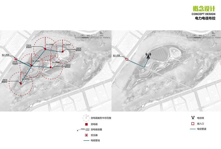 [四川]南充绿肺滨水湿地公园景观方案设计-电力电信布控