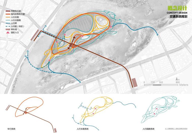 [四川]南充绿肺滨水湿地公园景观方案设计-交通系统规划