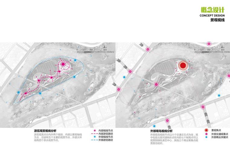 [四川]南充绿肺滨水湿地公园景观方案设计-景观视线