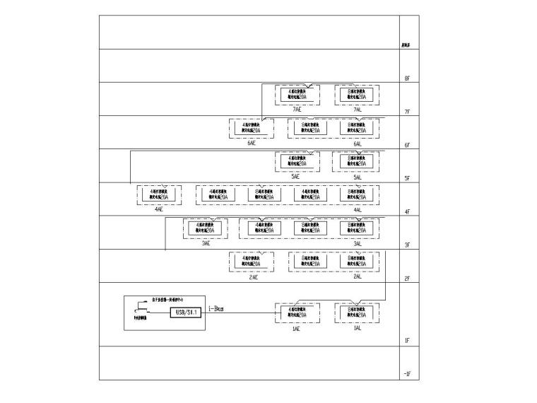 8套医疗建筑电气施工图汇总-[福建]省立医院门诊楼电气施工图（强弱电）-14智能照明系统拓扑图