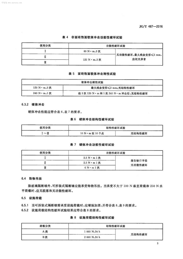 JGT 487-2016 可拆装式隔断墙技术要求-第7页