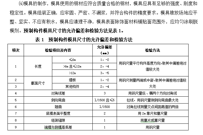 装配式建筑住宅项目监理规划细则（106页）-预制构件模具尺寸的允许偏差和检验方法