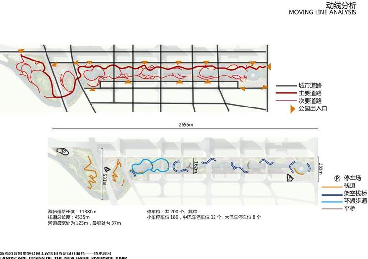 [云南]新海河滨河带状公园景观方案设计-动线分析