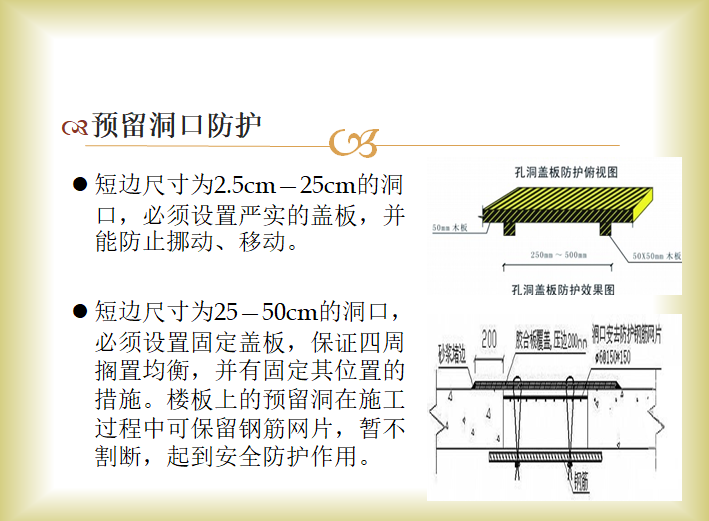 预留洞口防护