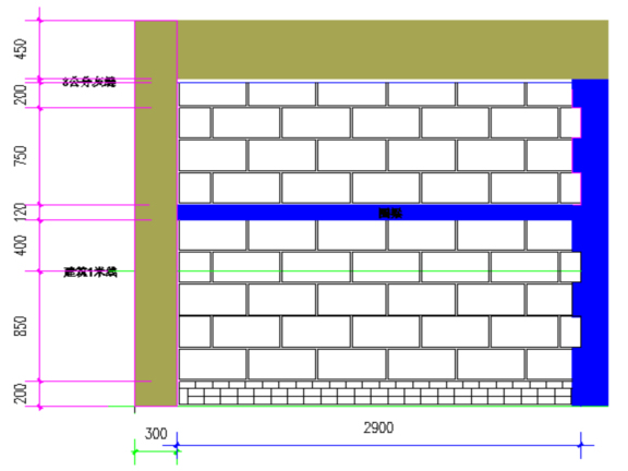 现场施工建筑砌体及二次结构质量技术交底-绘制排版图