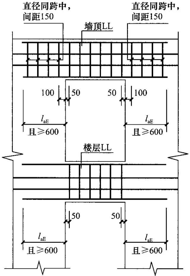[分享]16g101剪力墙连梁_暗梁_边框梁钢筋手工计算