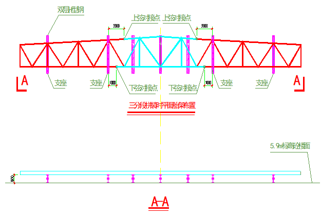 大跨度钢管桁架现场拼装整体吊装施工工法-岩土施工工法-筑龙岩土工程论坛