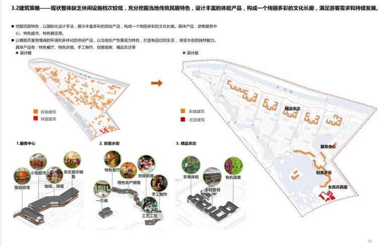 [广东]生态滨水湿地公园景观方案设计-建筑策略