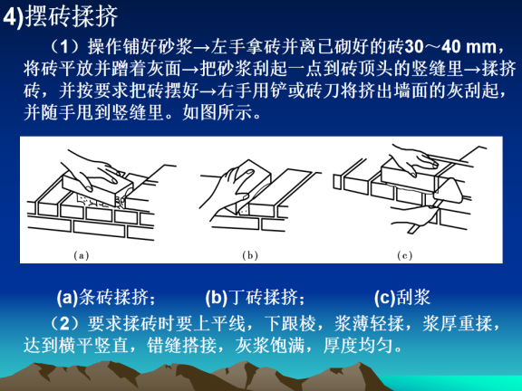 砌筑墙体工程施工方案资料下载-建筑工程施工之砖砌体的砌筑方法