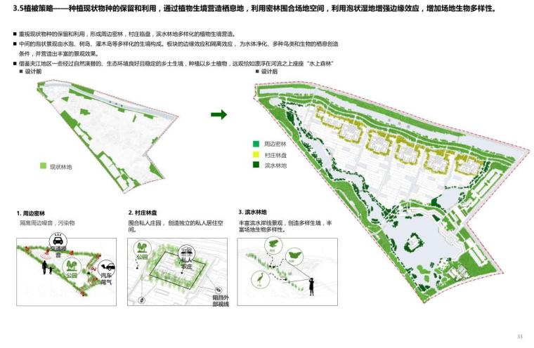[广东]生态滨水湿地公园景观方案设计-植被策略