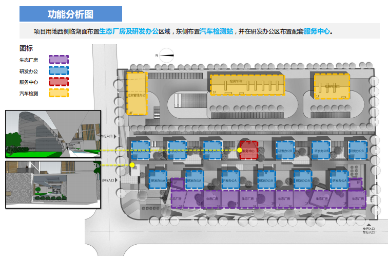 [武汉]某汽车科技文化生态园设计方案-11-功能分析图