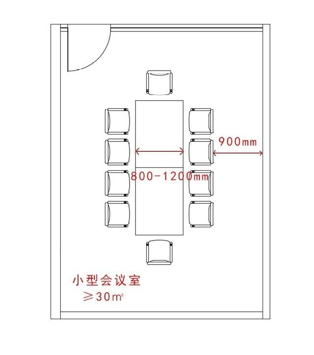 最全办公室设计标准