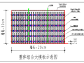 变形缝处施工剪力墙整体组合大模板施工工法