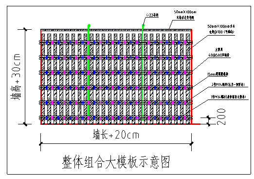 后浇剪力墙资料下载-变形缝处施工剪力墙整体组合大模板施工工法