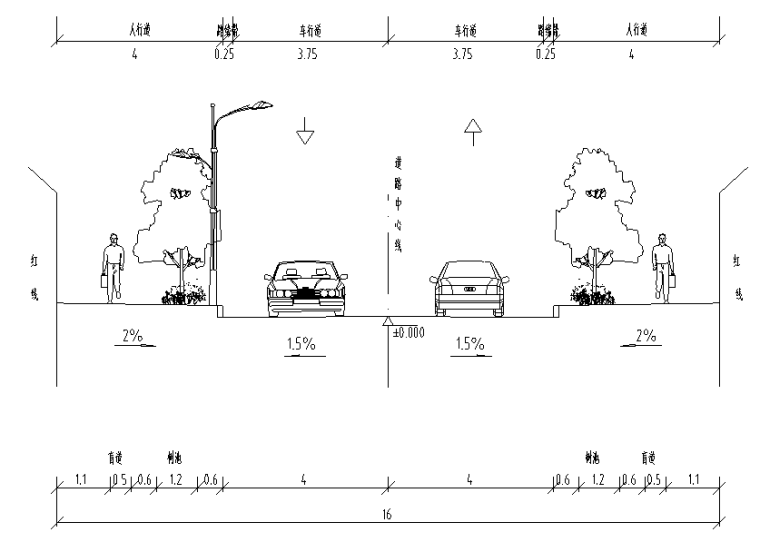 人行道钢管栏杆设计图资料下载-[重庆]30km/h城市支路施工设计图
