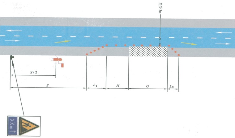 公路养护检验评定资料下载-[甘肃]公路养护作业区安全设施布设规定