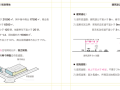 知名地产社区商业产品设计手册_66p