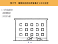 施工现场砌体工程质量事故分析与处理