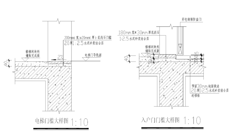 防治工程质量通病构造设计技术标准PPT-04 门槛的安装做法