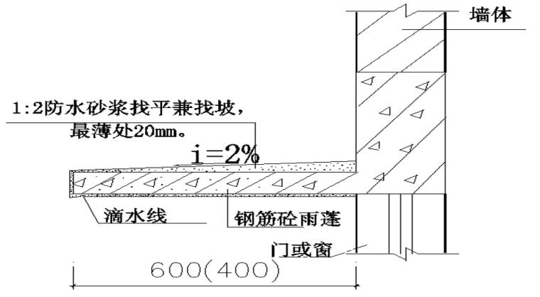 防治工程质量通病构造设计技术标准PPT-05 其它细部构造做法