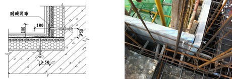 多高层住宅楼FS复合保温模板施工方案-FS外模板的阴角处理 多高层住宅楼FS复合保温模板施工方案-FS外模板的阴角处理