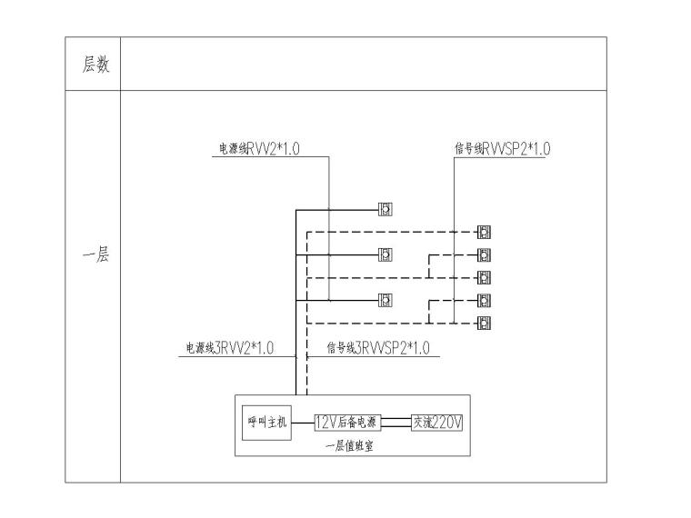 [河南]某学院教学楼、食堂、宿舍楼电气图纸-10无障碍呼叫系统图