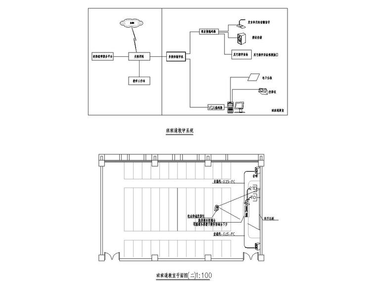 [河南]某学院教学楼、食堂、宿舍楼电气图纸-11班班通教学系统图、班班通教室平面图