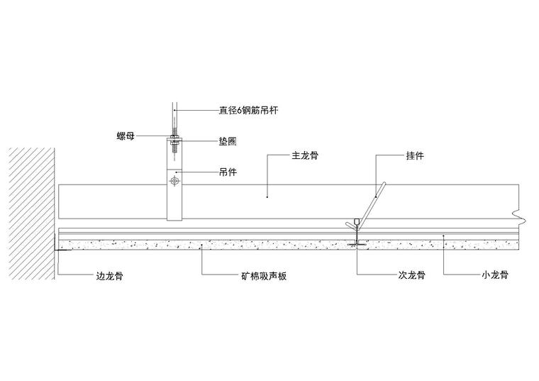 暗架礦棉板,隔牆龍骨,槽鋼,石材掛件等