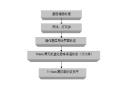 商务综合楼玻化微珠内墙保温施工方案