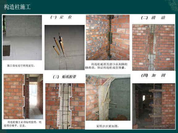 房屋建筑结构砖砌体工程技术交底-构造柱施工